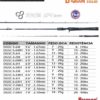 Caña Sumax Dragon Solid 1.83m, 	10 - 20 lbs