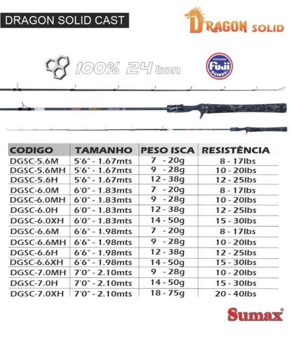 Caña Sumax Dragon Solid 1.83m, 	10 - 20 lbs
