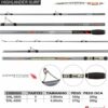 Caña Sumax – Surf Highlander 3.90m