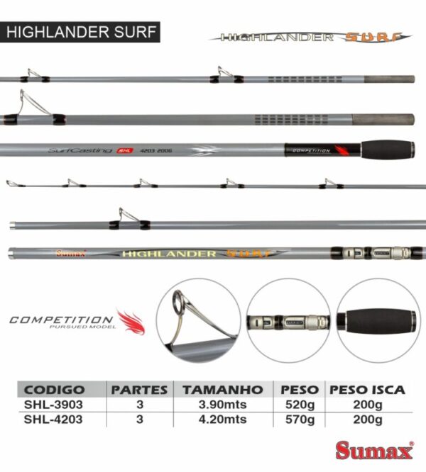 Caña Sumax – Surf Highlander 3.90m